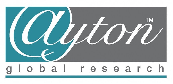 Ayton Global Research