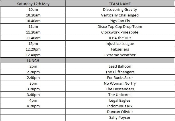 Swansea Uni Bay Campus Abseil Event Timetable - Saturday 12th May 2018