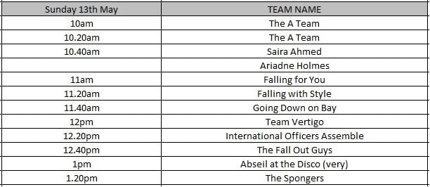 Swansea Uni Bay Campus Abseil Event Timetable - Sunday 13th May 2018