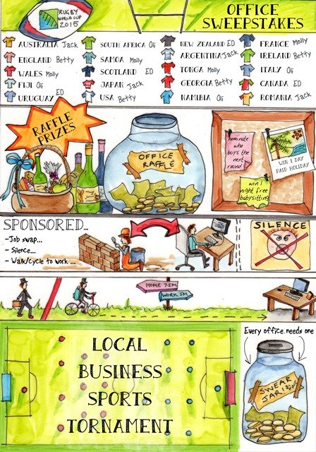 Charity Fundraising ideas for the office | Fundraising events at work