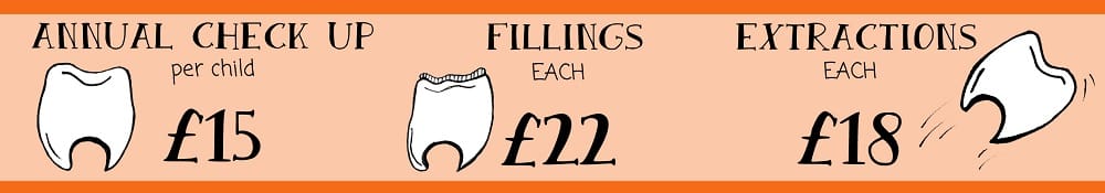 Sponsor an annual dental check-up, fillings or extractions for an SOS Africa Charity Child
