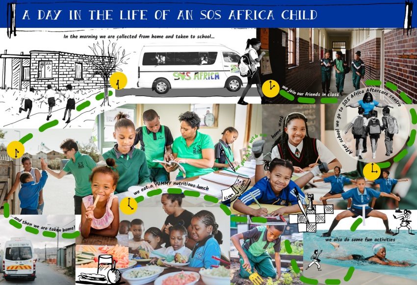 African Charities | UK Children's Education Charity South Africa